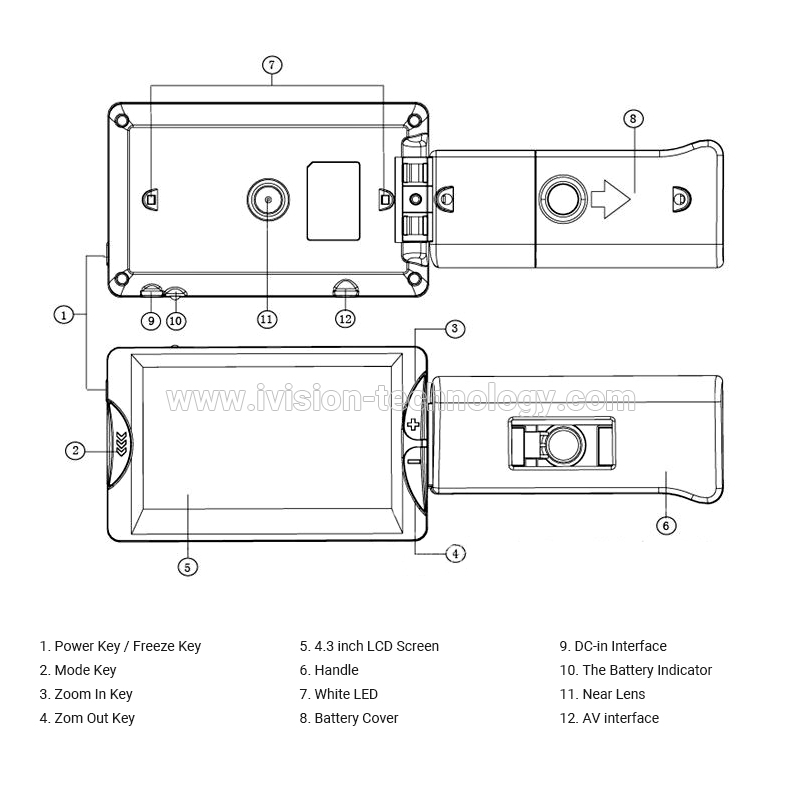 VD430 Structure.jpg