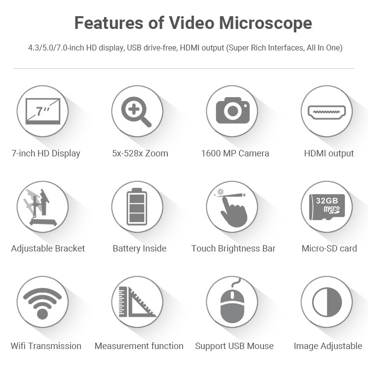 210120-Video-Microscope-详情_03.jpg