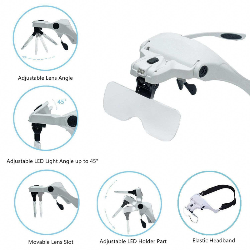 head mount 2 led lights magnifying